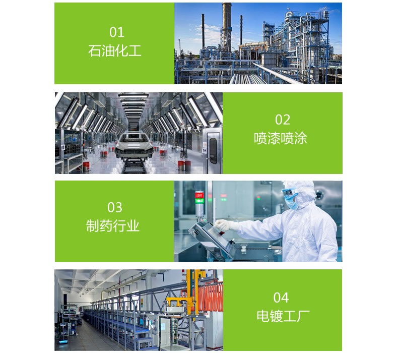 沸石蜂窩分子篩