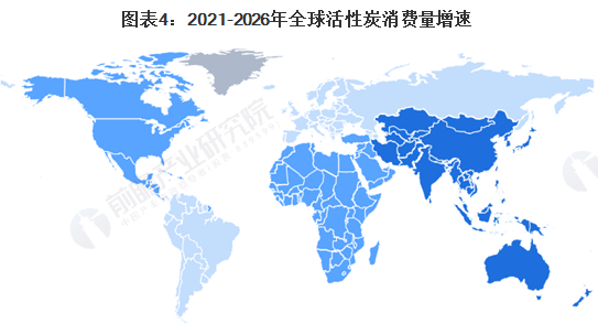 2022年全球活性炭市場(chǎng)供需現(xiàn)狀及發(fā)展趨勢(shì)分析