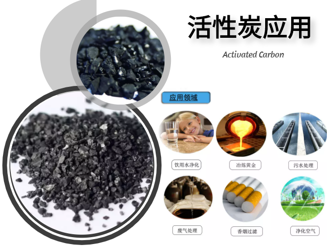你知道如何制作活性炭嗎？